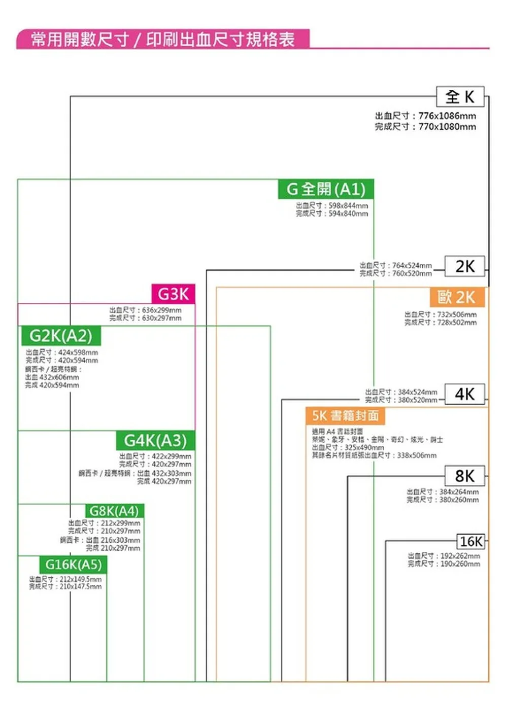 棉布手提袋